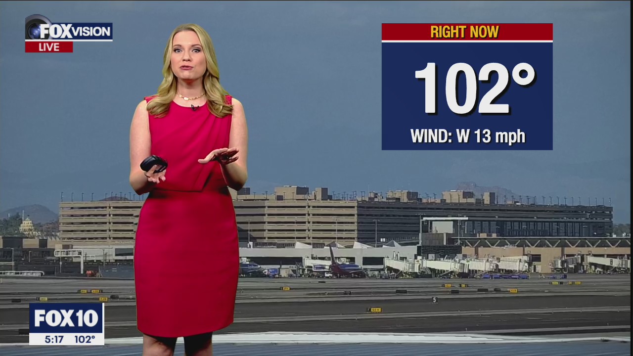 5 p.m. Weather Forecast - 8/28/22