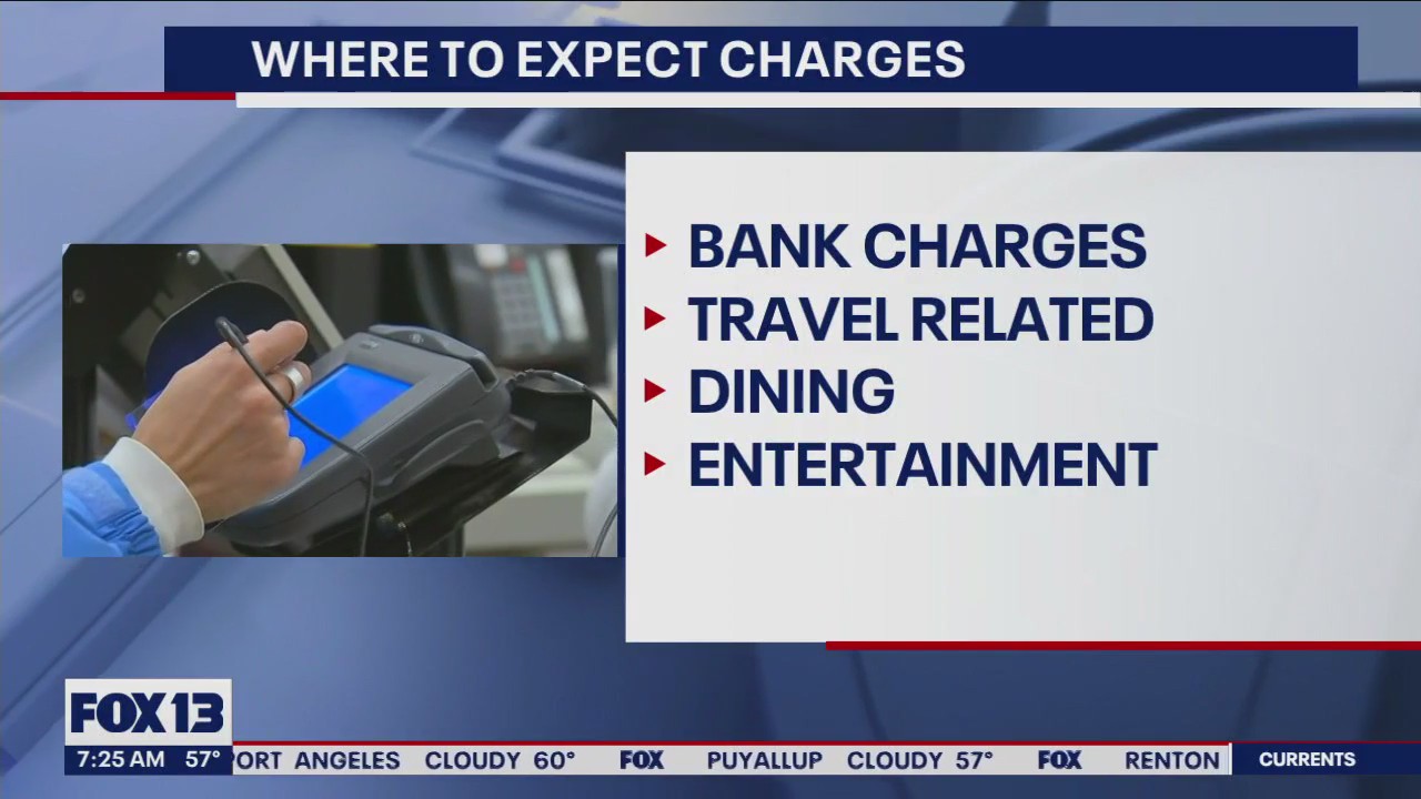 Fighting junk fees that drive up prices of purchases