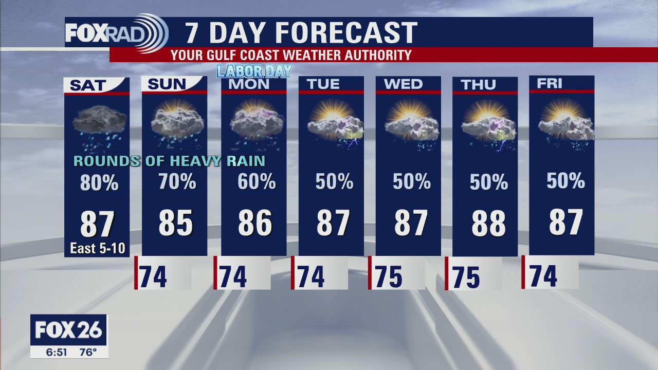 Saturday Morning Forecast with Meteorologist Lena Maria