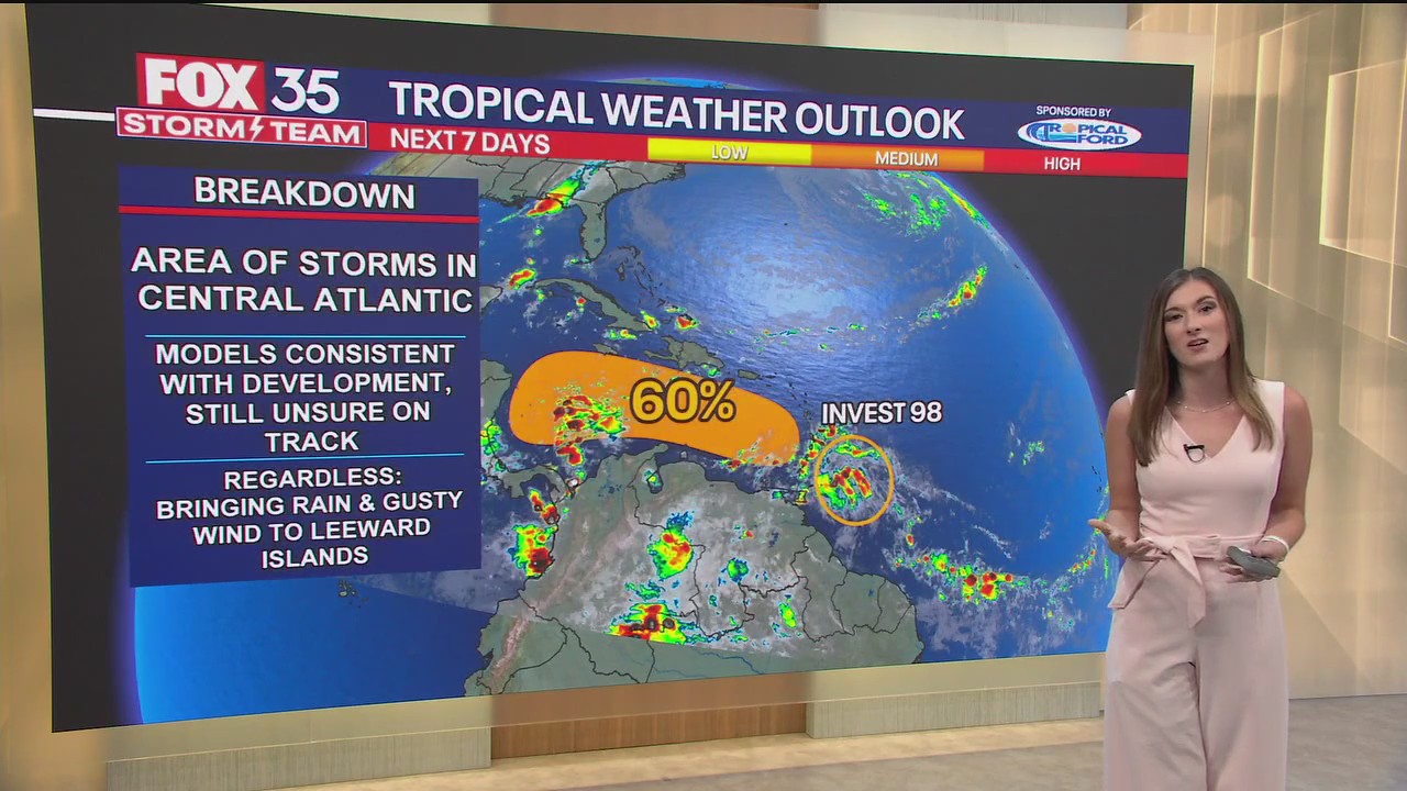 Tropical update: October 19, 2025