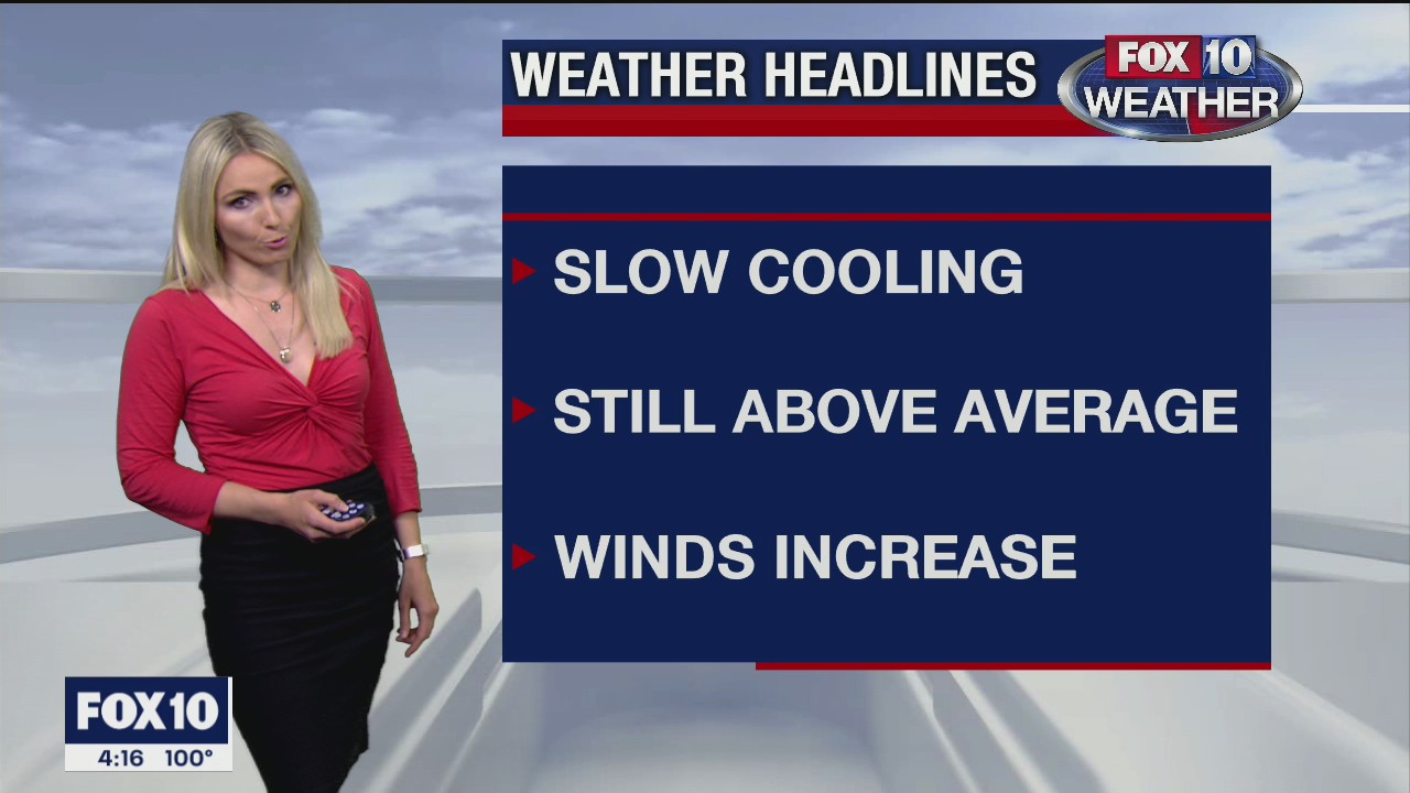 4PM Weather - 10/8/2020