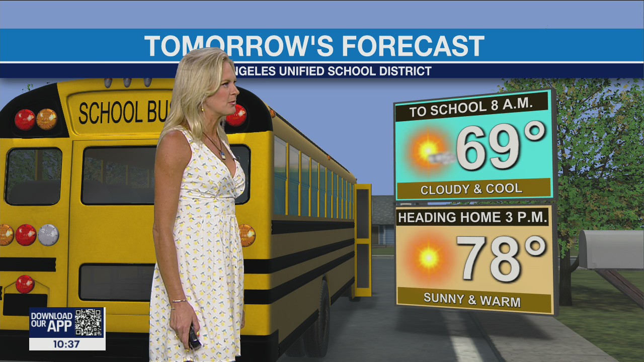 Weather Forecast for Sunday, Aug. 21