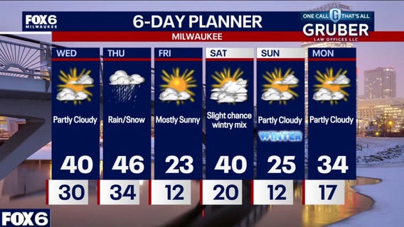 Weather webcast with Stephanie Barichello