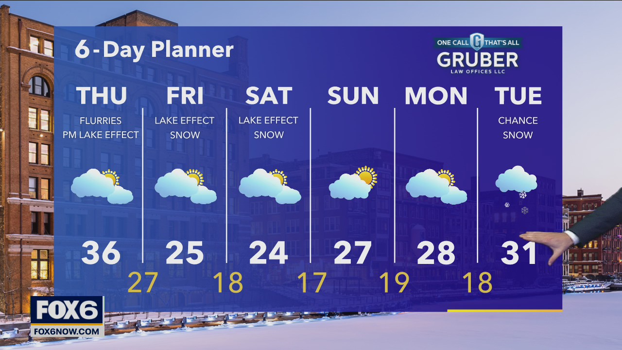 Weather webcast with Eric Manges