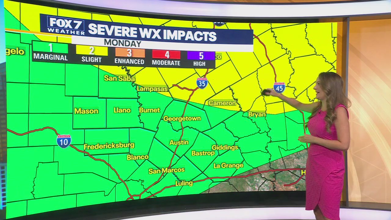 Austin weather: Memorial Day weekend forecast