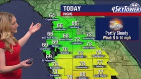 Tampa weather | Turning cooler before warmup