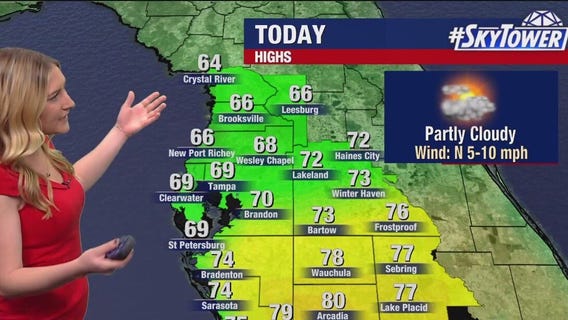 Tampa weather | Turning cooler before warmup