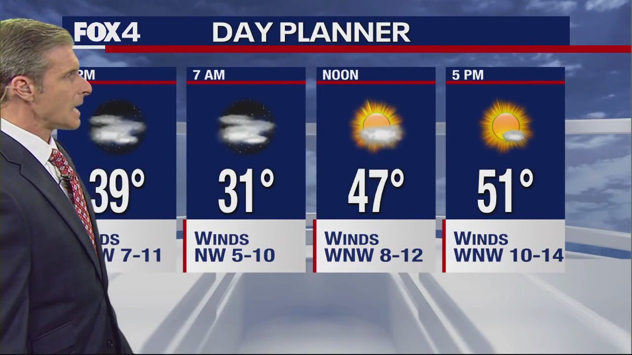 Dallas Weather: Jan. 25 evening forecast