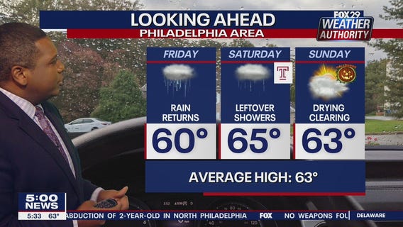 Weather Authority 5 p.m. Thursday forecast