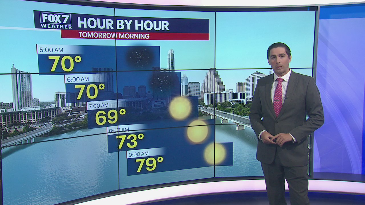 Evening weather forecast for June 12, 2020