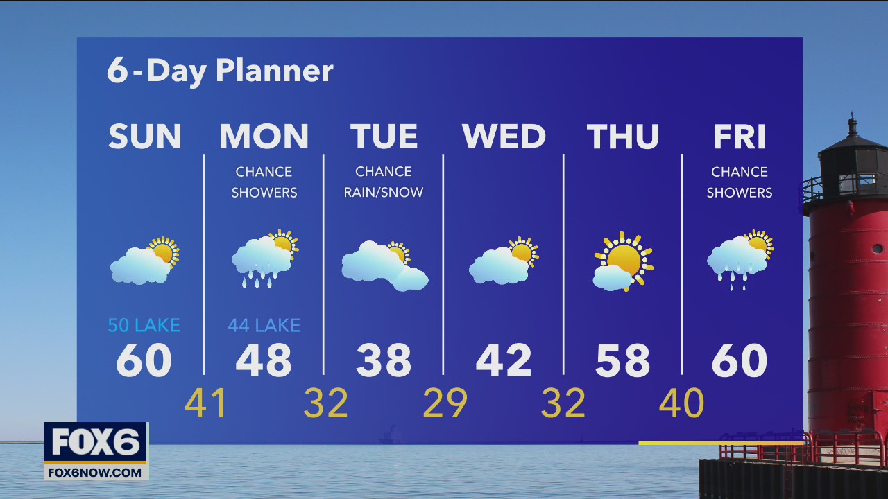 Weather Webcast with Eric Manges
