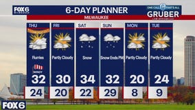 Weather webcast with Rob Haswell