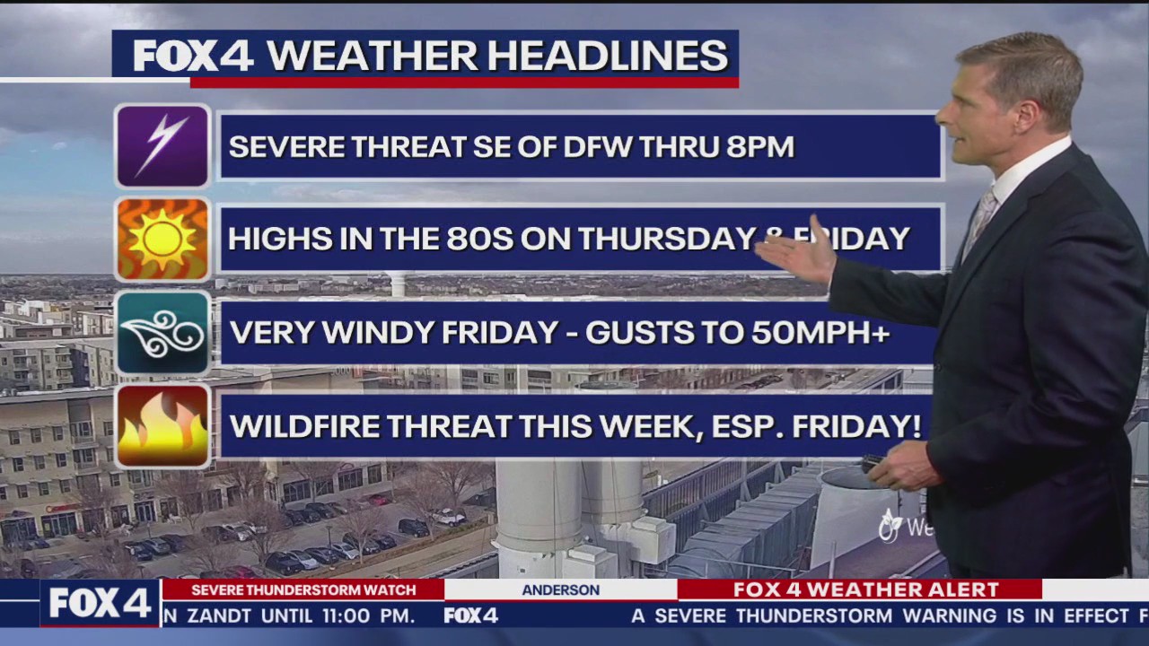 Dallas Weather: March 12 afternoon forecast