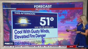 DC weather: Elevated fire danger Monday; cool temps near 50