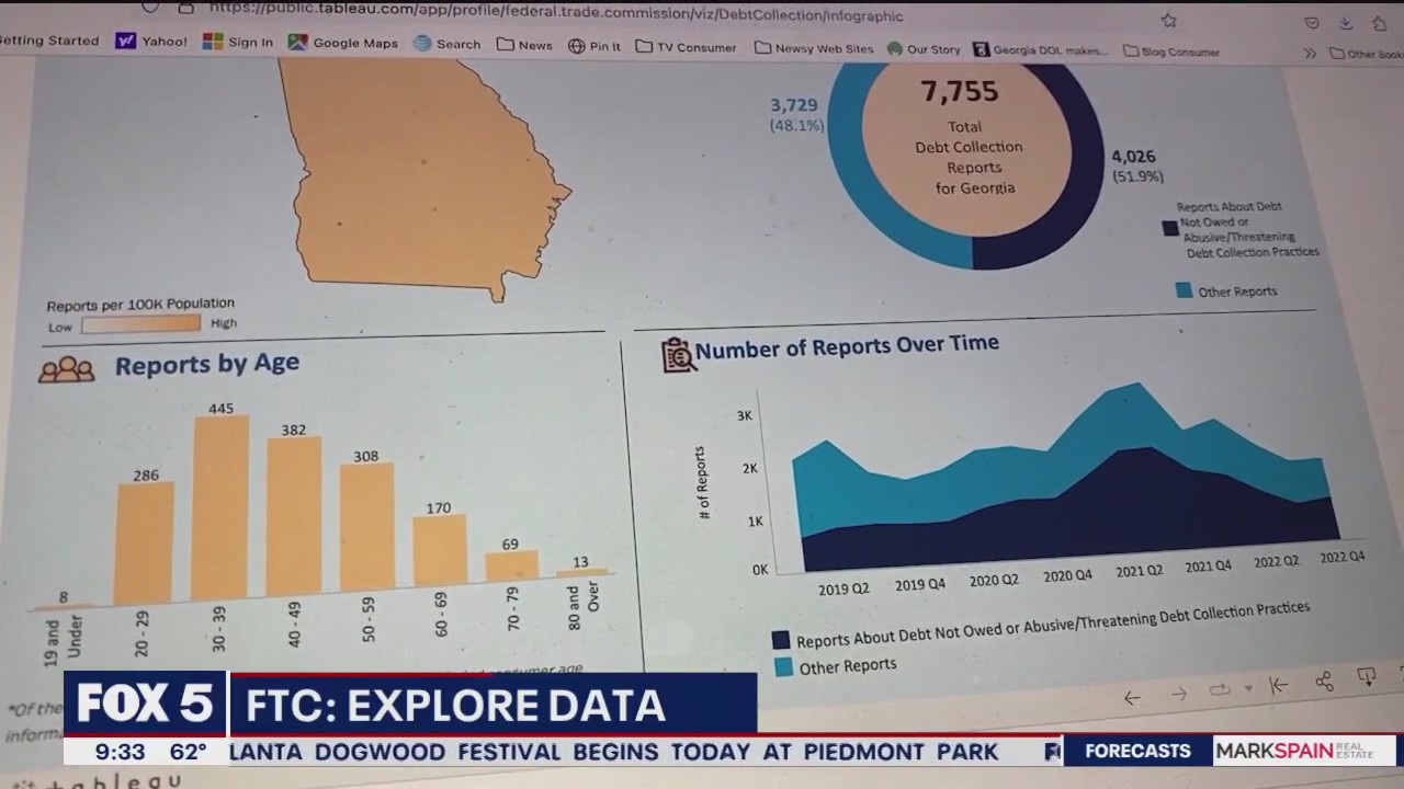 New FTC tool can help track scams near you