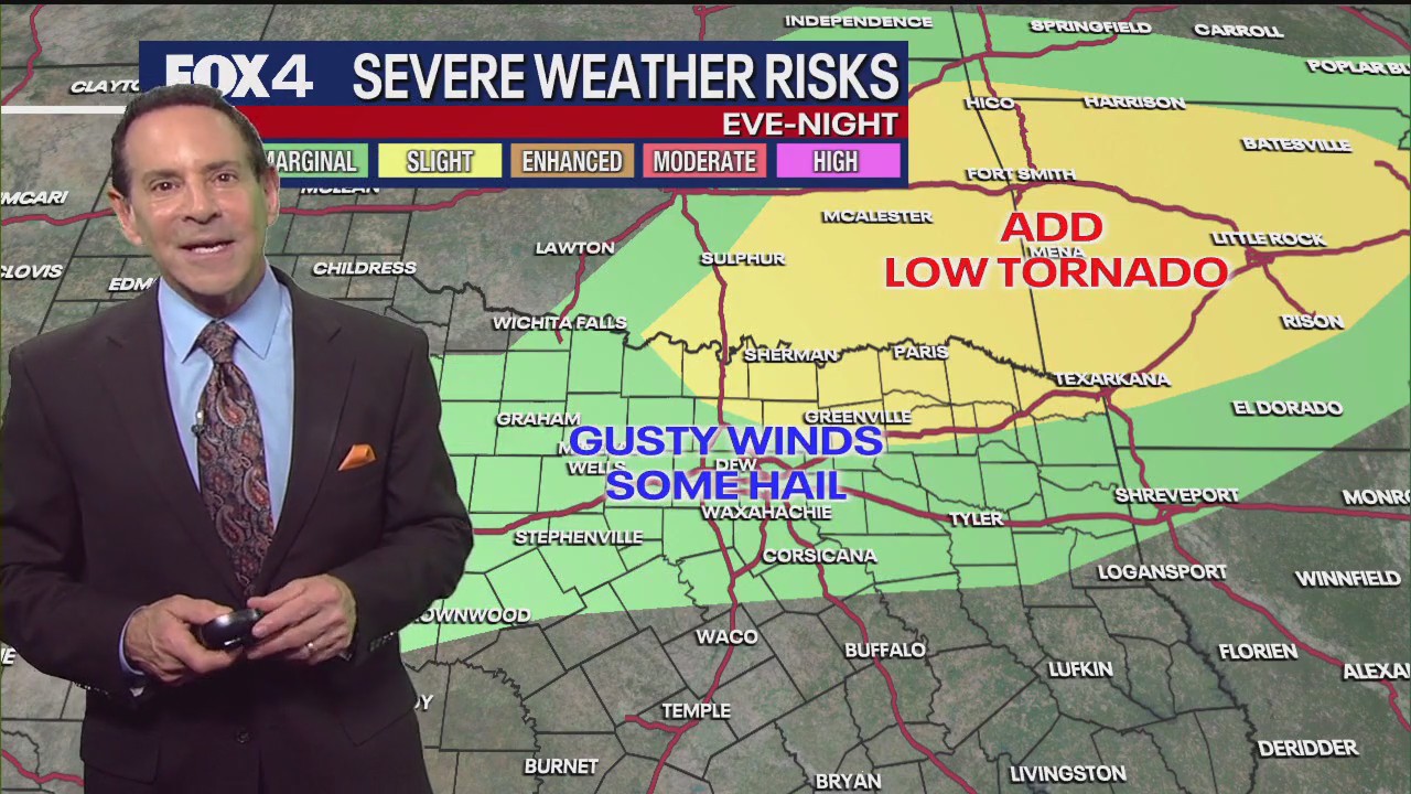Dallas weather: Sept. 23 morning forecast