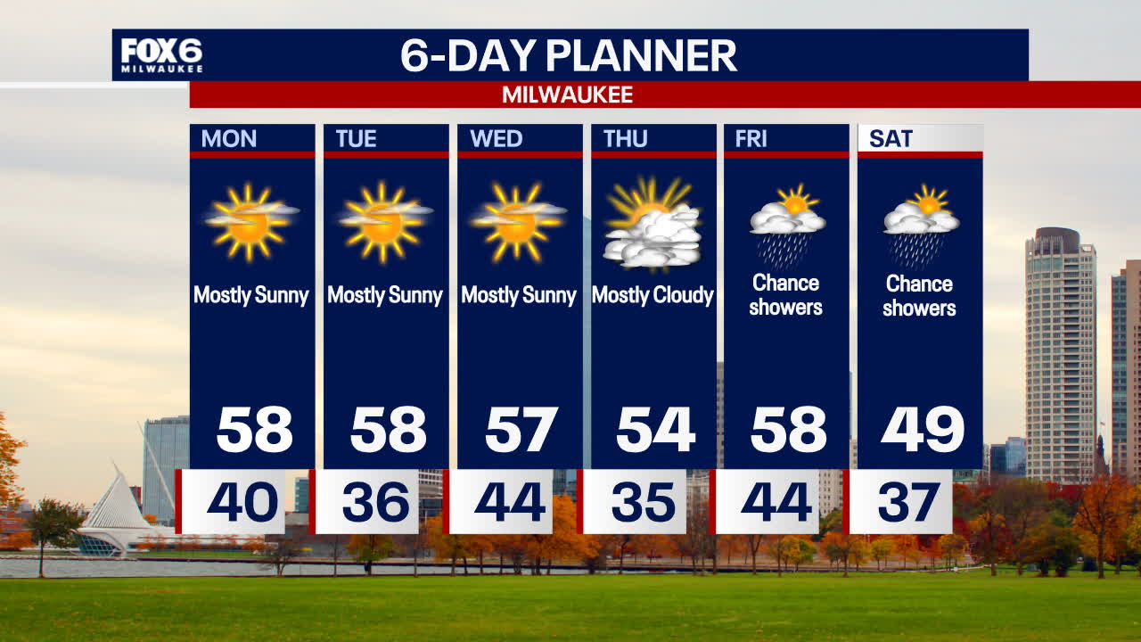 Weather Webcast with Holly Baker