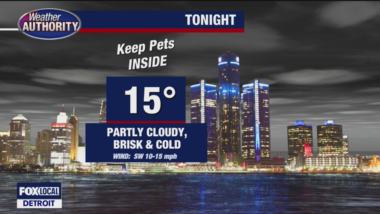 Partly sunny and colder Tuesday