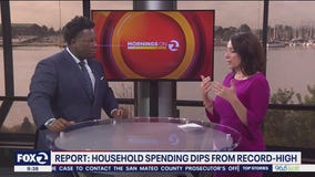 Spending habits are changing