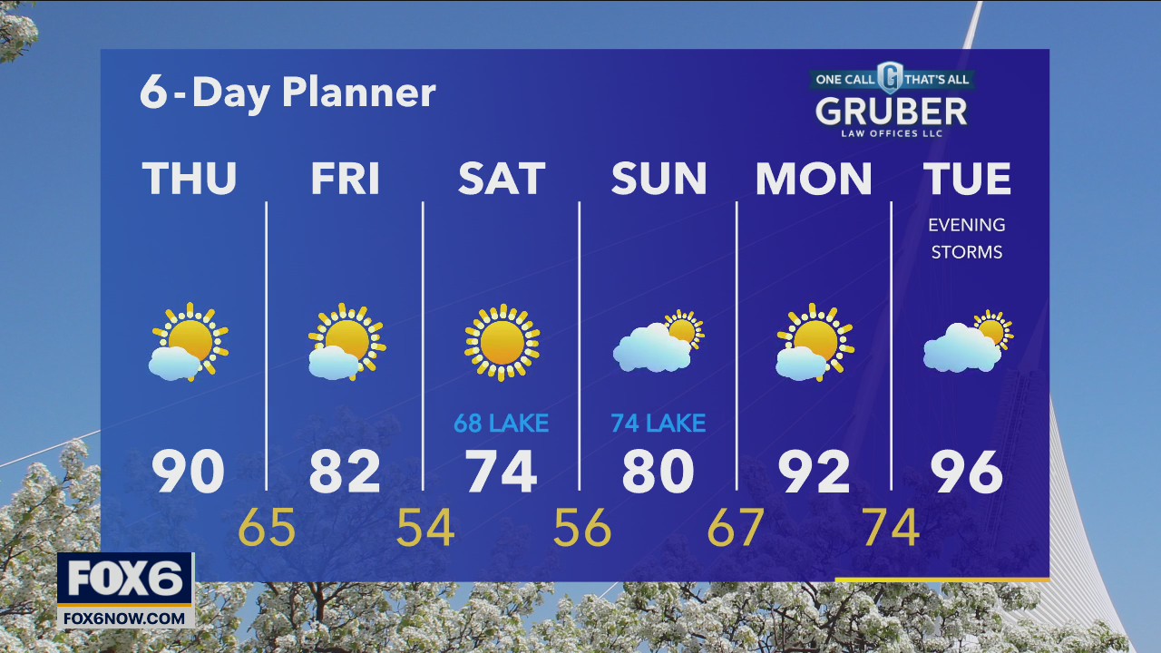Weather webcast with Rob Haswell