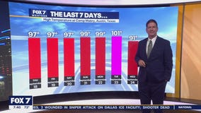 Austin weather: Cooler temperatures arrive