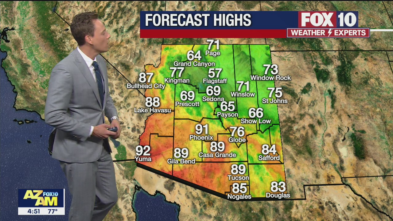 Morning Weather Forecast - 10/5/21