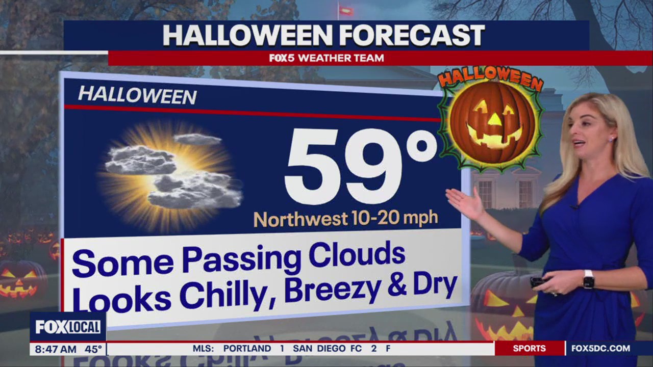 Halloween Forecast: Will the trick-or-treaters need an umbrella?