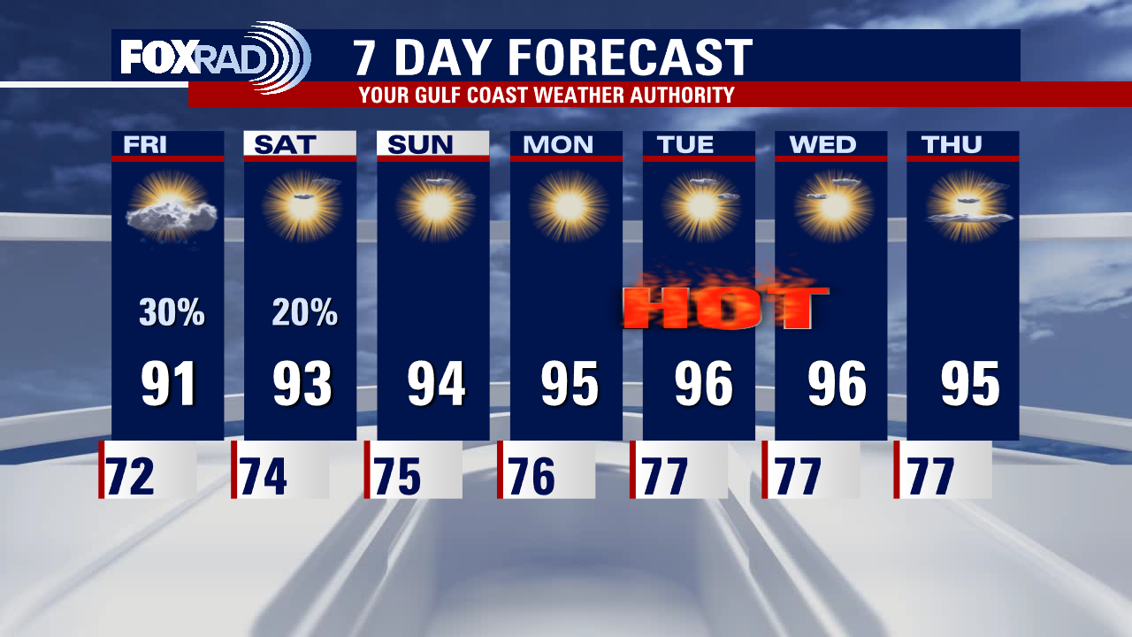 Thursday evening weather forecast with Meteorologist Adrienne Vonn