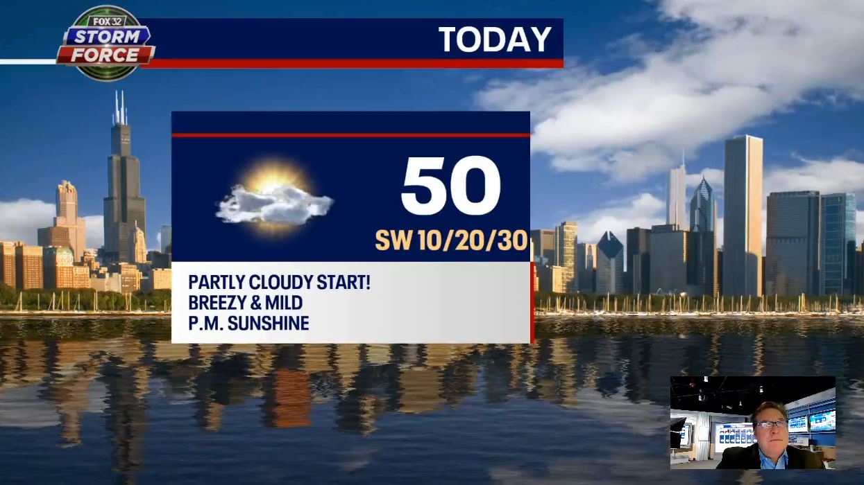 Chicago weather: Plenty of sunshine in store for Sunday with windy conditions