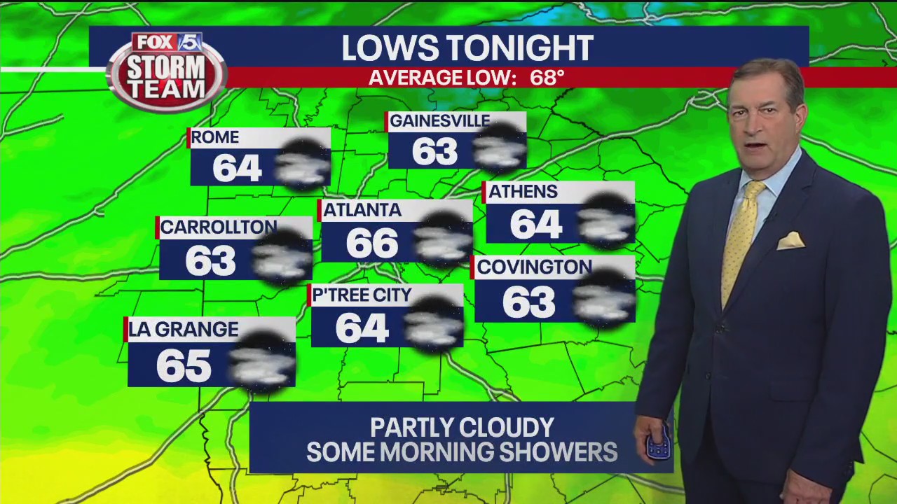 Tuesday afternoon forecast update | FOX 5 Atlanta