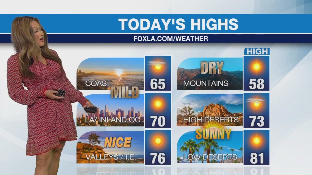 Weather Forecast for Thursday, Nov. 14