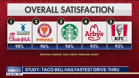 Meta removes Chicago ICE-tracking page, Walmart launches ChatGPT shopping, Taco Bell tops drive-thru speed  | Consumer news