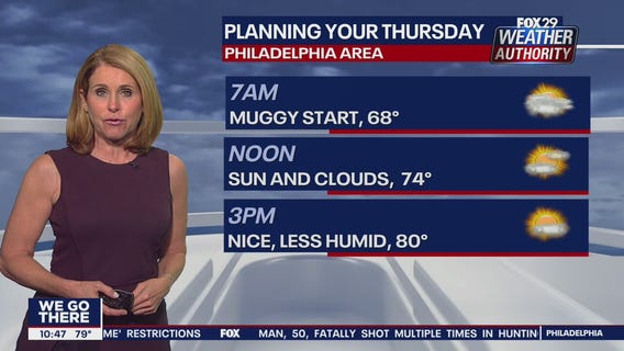 FOX 29 Weather Authority 7-day forecast 10 p.m.