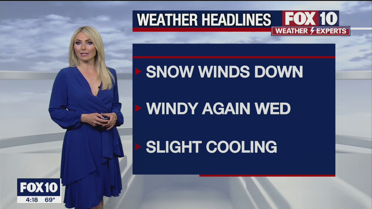 4PM Weather Forecast - 2/16/2021
