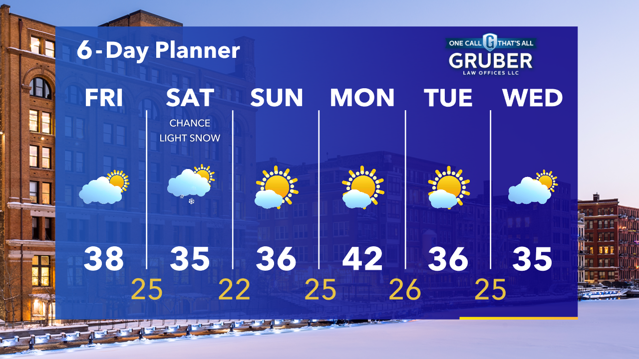 Weather Webcast with Tom Wachs