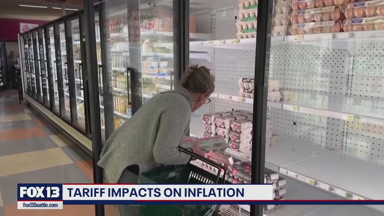 Tariff impacts on rising inflation