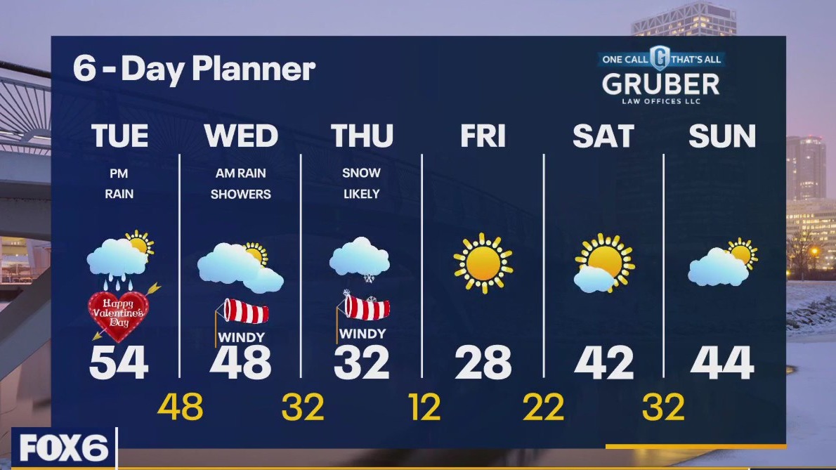 Weather webcast with Rob Haswell