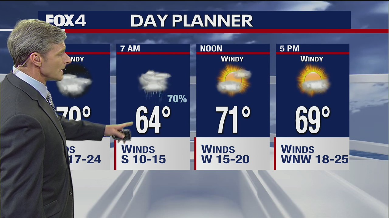 Oct. 26 overnight forecast
