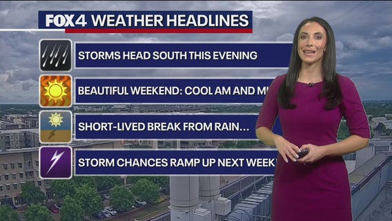 Dallas Weather: May 2 evening forecast