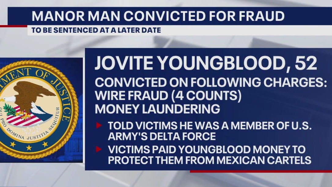 Manor man convicted of fraud