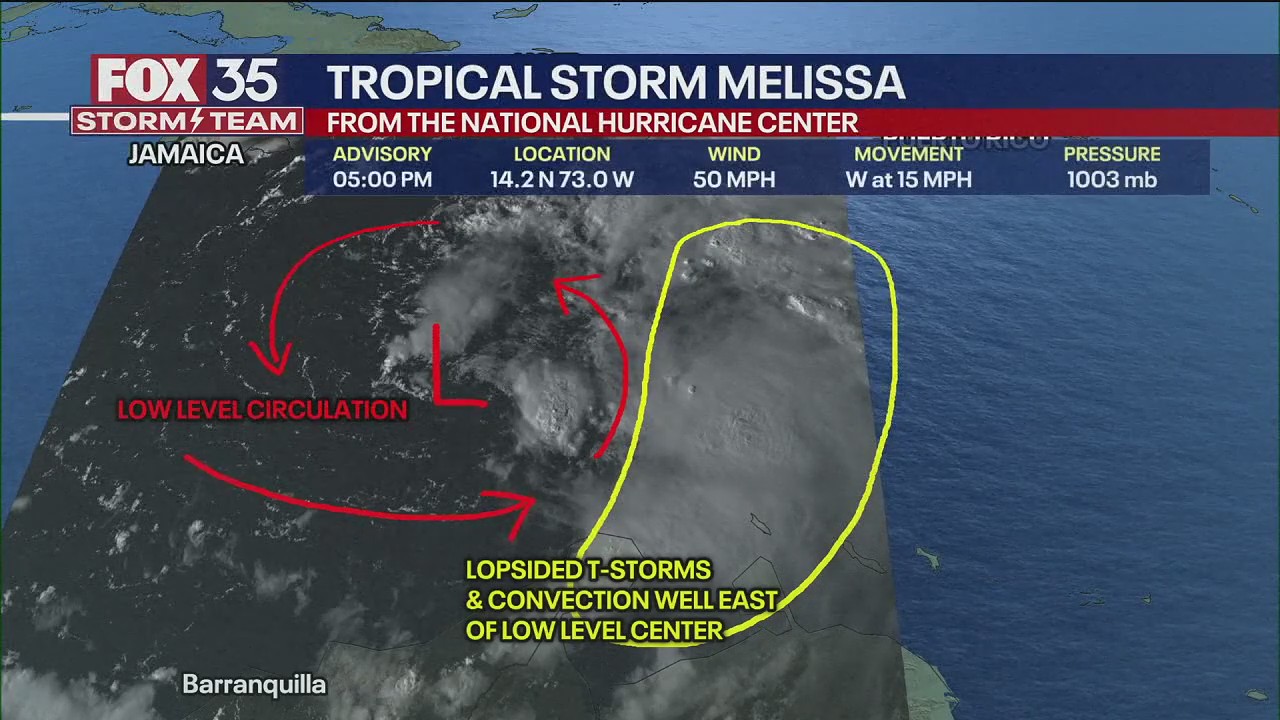 Tracking the Tropics | Oct. 21, 2025 PM update