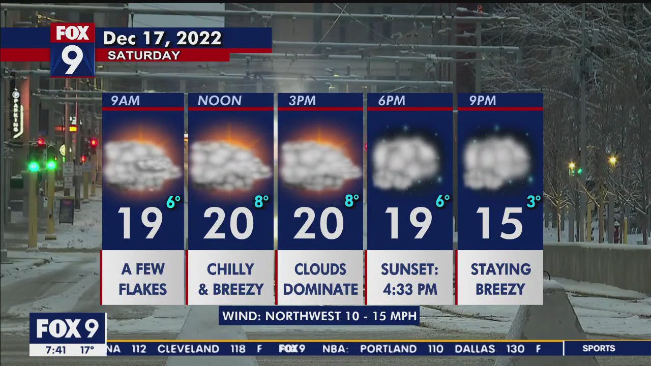 Saturday forecast: Cold and breezy with possible flurries