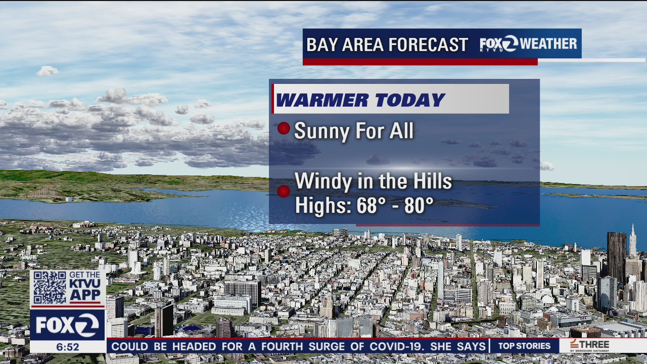 Warm conditions in forecast