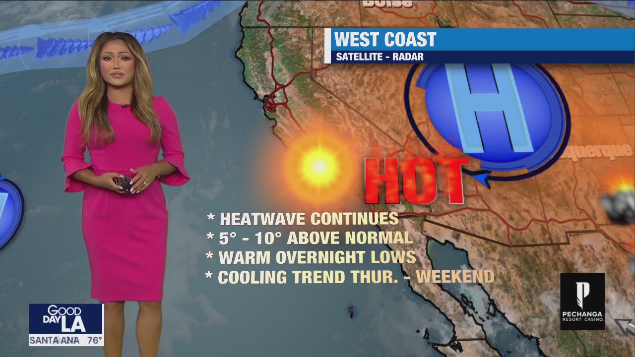 Weather Forecast for Tuesday, Aug. 29