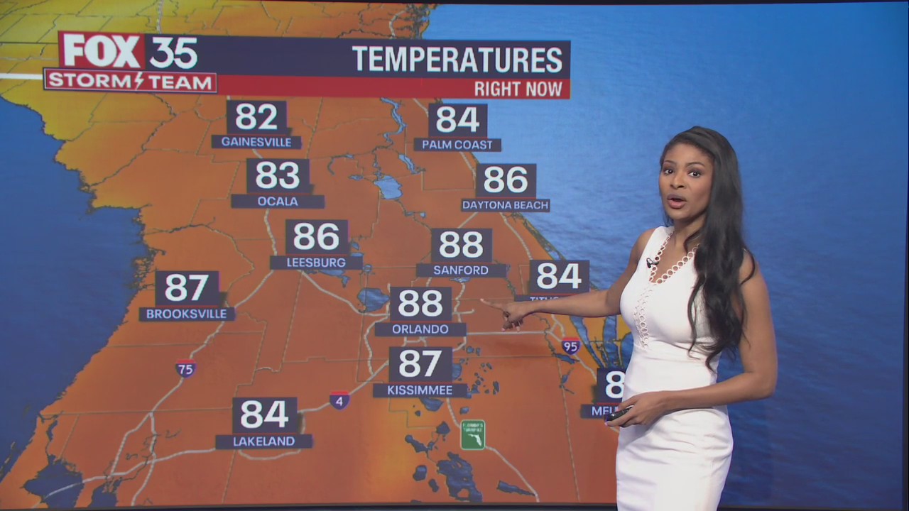 Weather Forecast: March 19, 2022