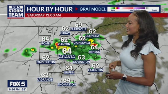 Friday evening weather forecast