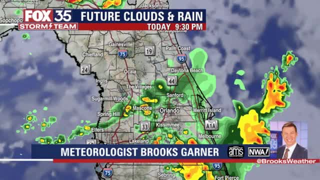 Weather Forecast: August 2, 2021