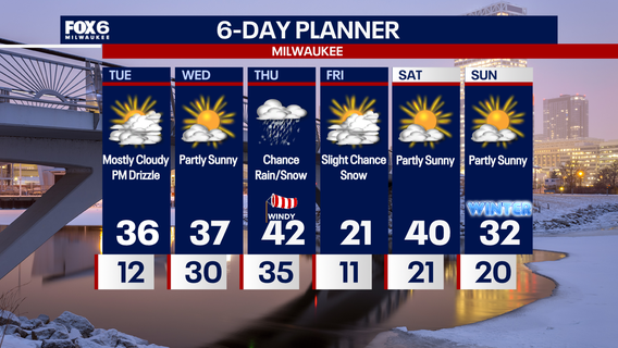 Weather Webcast with Chief Meteorologist Tom Wachs