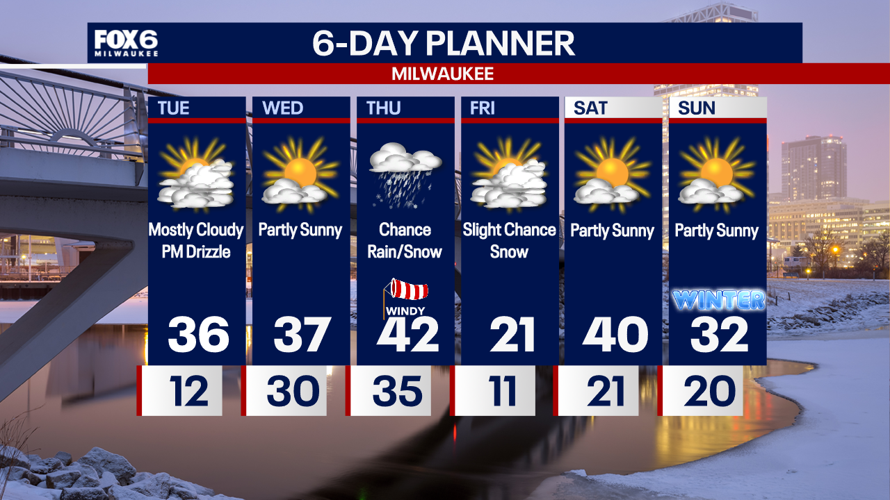 Weather Webcast with Chief Meteorologist Tom Wachs