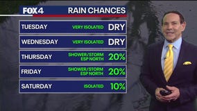 Dallas Weather: Sept. 15 morning forecast